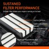 Air Filter, (CA12050) Engine Air Filter Compatible with Honda Models