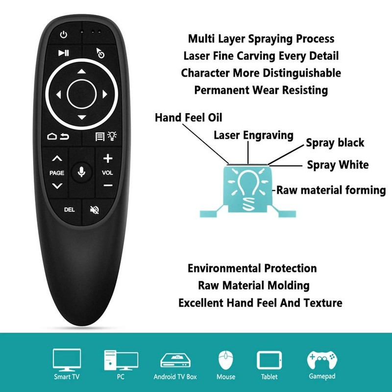 Air Fly Mouse, 2,4 G USB Wireless Smart Voice Remote