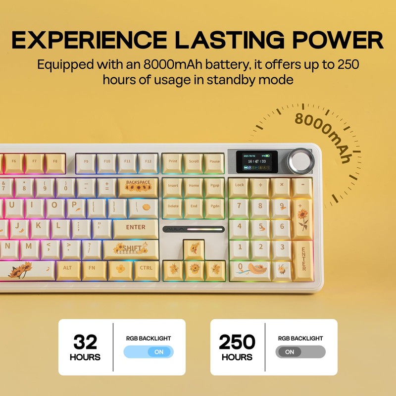 EPOMAKER X Aula F108 PRO Wireless Gaming Keyboard with Screen,