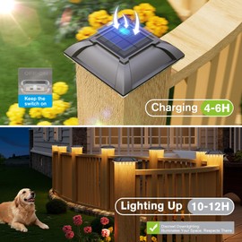 Solar Post Cap Lights Outdoor 12pack - Downward Lighting Waterproof Deck Fence Post Solar Lights for 4x4 Wooden/Vinyl Posts, Warm White Glow, Ideal for Deck Edges/Stair Railings/Porch/Backyard Fence