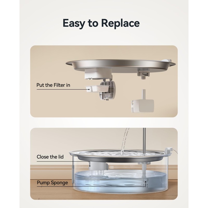 FEELNEEDY 6 Pack Dog Water Fountain Filter & Pump Filter