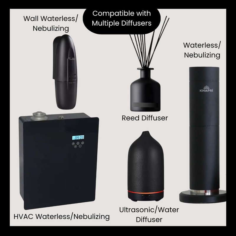 Hotel Inspired Home Perfume Collection - Villa Nocturne – Luxury