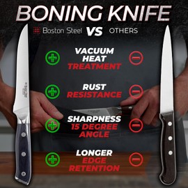 Boston Steel Boning Knife 6 Inch – Ultra Sharp High Carbon Stainless Steel Kitchen Knife with Comfortable Grip, Ergonomic Handle, Gifts for Women and Men, Premium Cooking Knife with Gift Box
