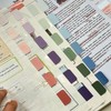 Potanro Book Tabs 480 PCS Annotation Tabs Transparent Sticky Notes