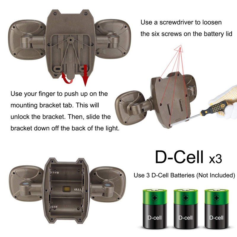 BIGLIGHT Motion Sensor Light Battery Operated, IP65 Waterproof Wireless Indoor