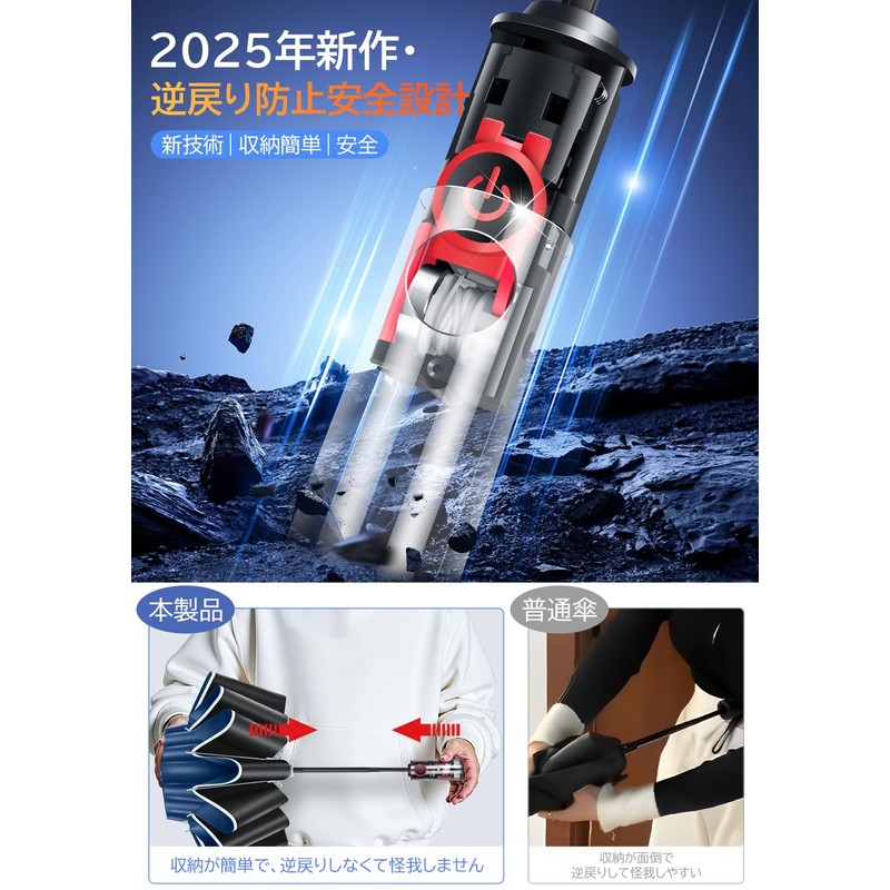 Moon River Folding Umbrella, Reverse Folding Umbrella, Big Size, One-touch