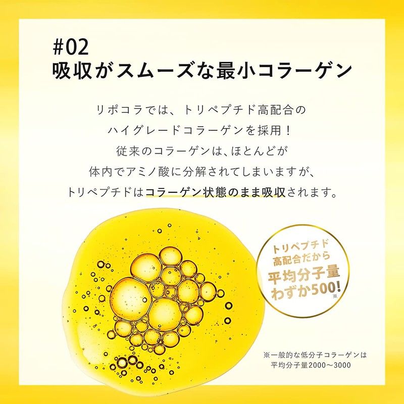Lipo･Colla（リポコラ）リポソームコラーゲン 国産 高濃度液体コラーゲンドリンク GABA テアニン ビタミン (30包入り)