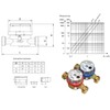 Powogaz Cold Water Meter Flow 1/2inch (3/4inch) BSP 1,6 m3/h