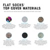 FLAT SOCKS No Show Socks, Sockless Shoe Liner, Washable Barefoot