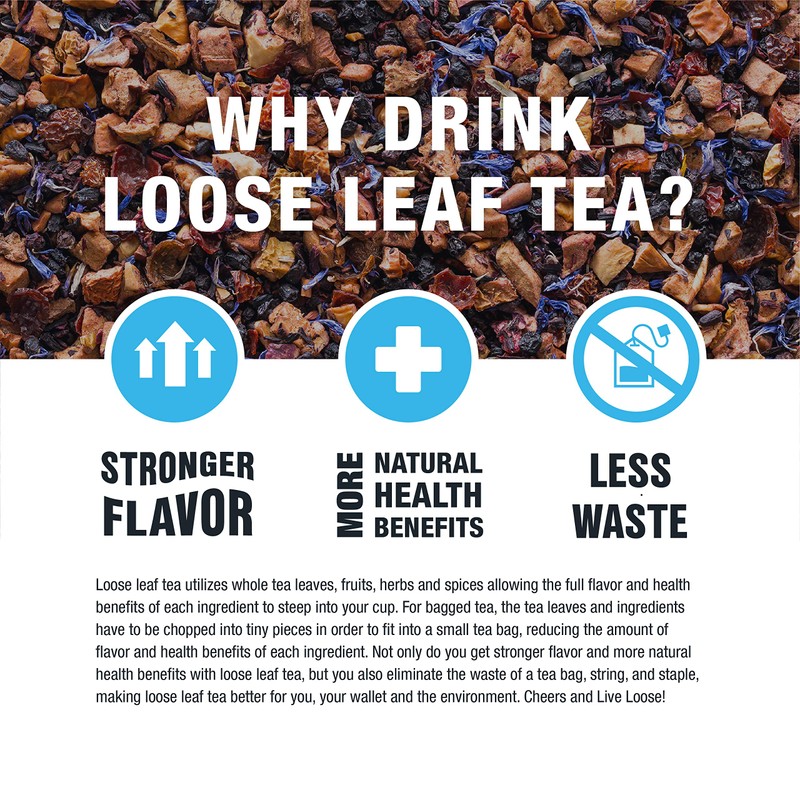 Tiesta Tea - Pomegranatopia, Mixed-Berry Pomegranate White Tea, Loose Leaf,