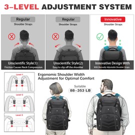 RoyalAnt Backpack with Wheels,55L Motorcycle Basketball Backpack Bag for Men Women,17.3inch Laptop Work Bag with USB Port,Carry On Luggage 20" for Casual Sports,Black