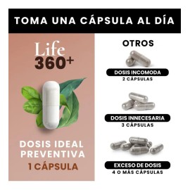 Magnesium Complex Life 360+ 400 Cápsulas de Citrato de Magnesio Glicinato de Magnesio Óxido de Magnesio y Gluconato de Magnesio