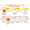 Tamura Jikodo Hatsumall Beauty Special 6.1 fl oz (180 ml)