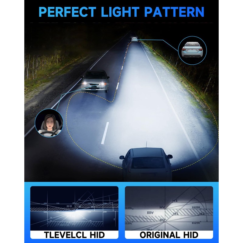 TLEVELCL Fit for Chevy Camaro Impala Corvette D3S HID Xenon