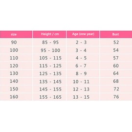 RWYBEIW Christmas Tree Costume for Kids Girls Christmas Tree Shape Sleeveless Dress+ Xmas Tree Hat Christmas Cosplay Dress Up (Green, 8-9 Years)