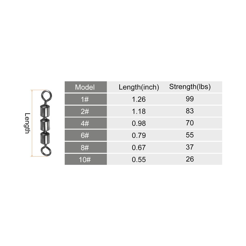 PATIKIL 20pcs 99lb High Speed 3 Roller Swivels Copper Barrel
