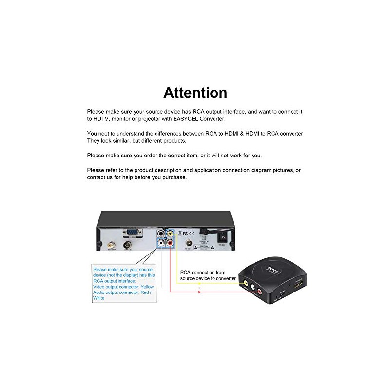 EASYCEL - Convertidor RCA a HDMI con cables RCA, convertidor