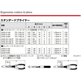 BAHCO(バーコ) Long-nose Radio Pliers ロングノーズ・ラジオペンチ 2430D-200