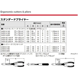 BAHCO(バーコ) Long-nose Radio Pliers ロングノーズ・ラジオペンチ 2430D-200