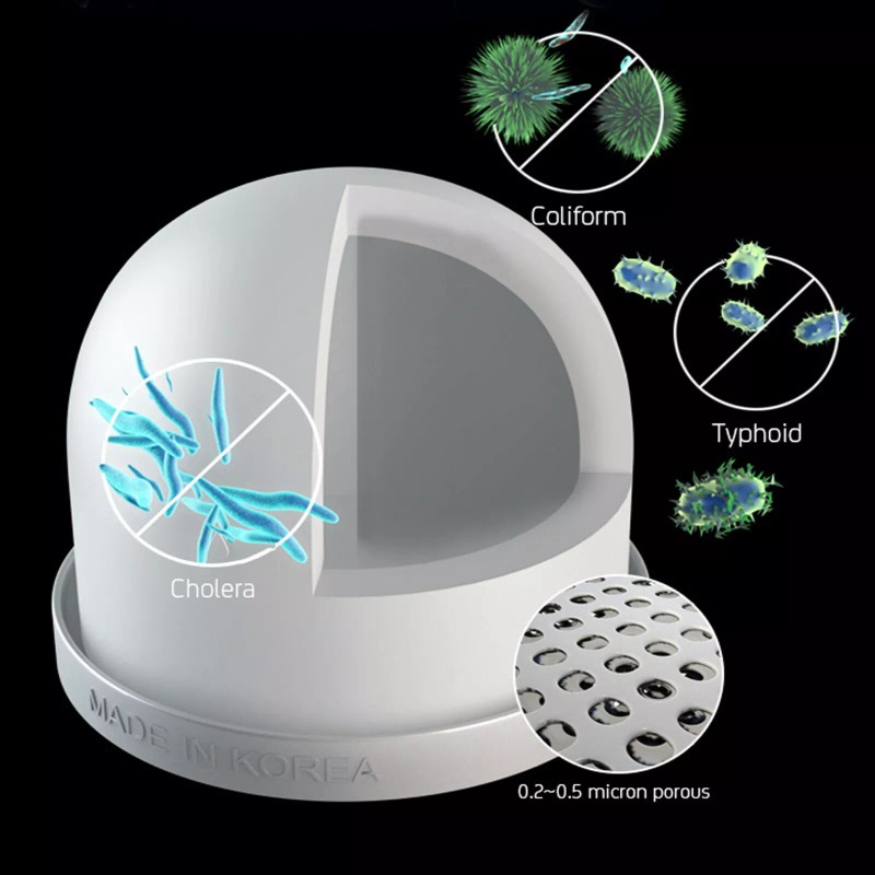 Ronaqua Replacement Ceramic Dome Water Filter 0.2 to 0.5 micron