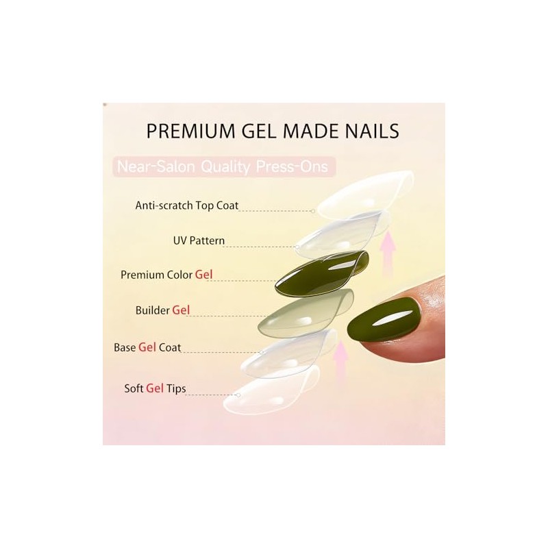 SXVME Uñas postizas cortas de gel suave, 32 piezas, 16