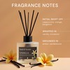 Soul & Scents Reed Diffuser Set – Vanilla | 7.43