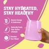 Electrolyte Powder – Pink Lemonade Flavor | Sugar-Free Hydration Mix