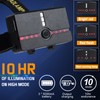Aikertec Headlamp Rechargeable, Super Bright Headlamp for Adults with Motion