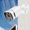 Nano Box Full HD Bullet CCTV Camera, Indoor And Outdoor