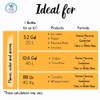 Deiman Artificial Food Flavoring Lime C (4 fl.oz.)
