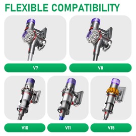 Klypticfit Replacement Extension Wand Tube Quick Release Compatible with Dyson V15 V11 V10 V8 V7 Vacuum Accessories Parts, 28.7in Extension Cleaner Attachment for Home Office Grey