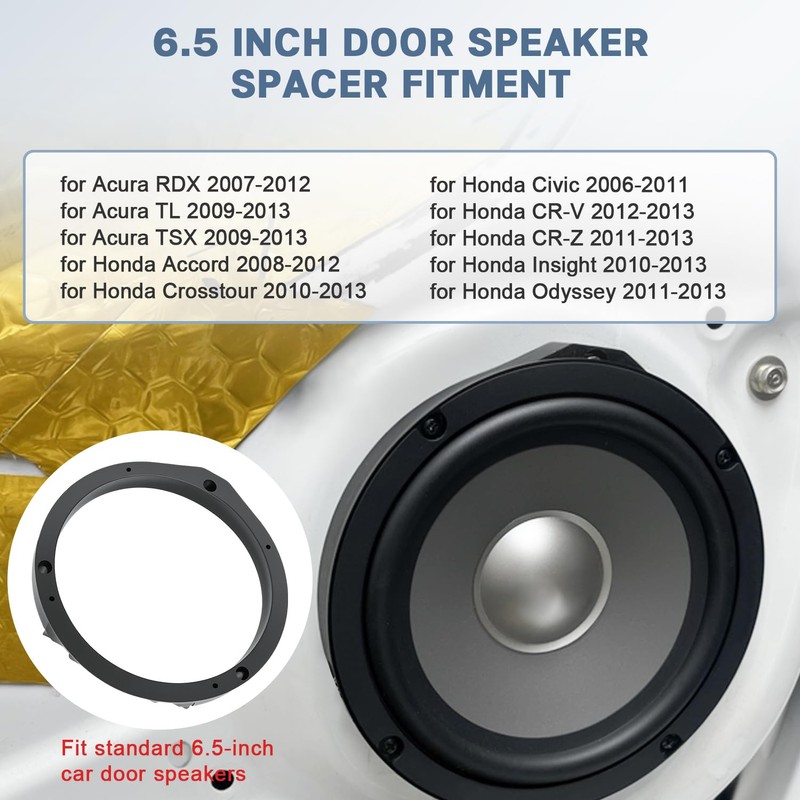 Fiegromech 6.5 Solid Door Speaker Adapter for Honda Acura