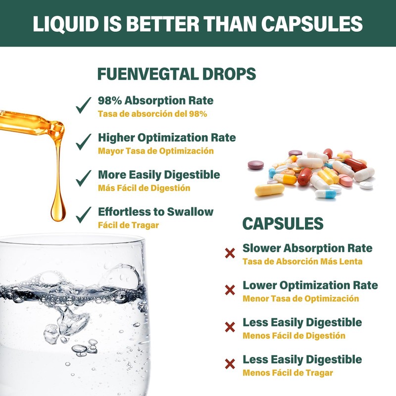 Fuenvegtal Cuachalalate Digestive Drops: Herbal Supplement w/Licorice Root, Dandelion, Clove,