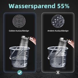 Cobbe Shower Head Water Saving Shower Head with Hose, Large Rain Shower Head Pressure Increasing, Water-Saving Shower Head with 3 Jet Types, Black/Chrome