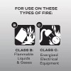 Kidde Auto Fire Extinguisher for Car & Truck, 5-B:C, 3.2