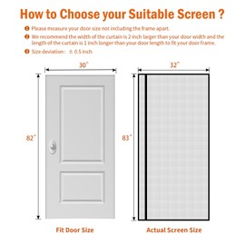 wohomzy Magnetic Screen Door Fits Door Size 30" x 82", Screen Size 32" x 83", Reversible Left Right Side Opening,Top Middle Anti-Tearing Mesh Net Curtain with Magnet,Black