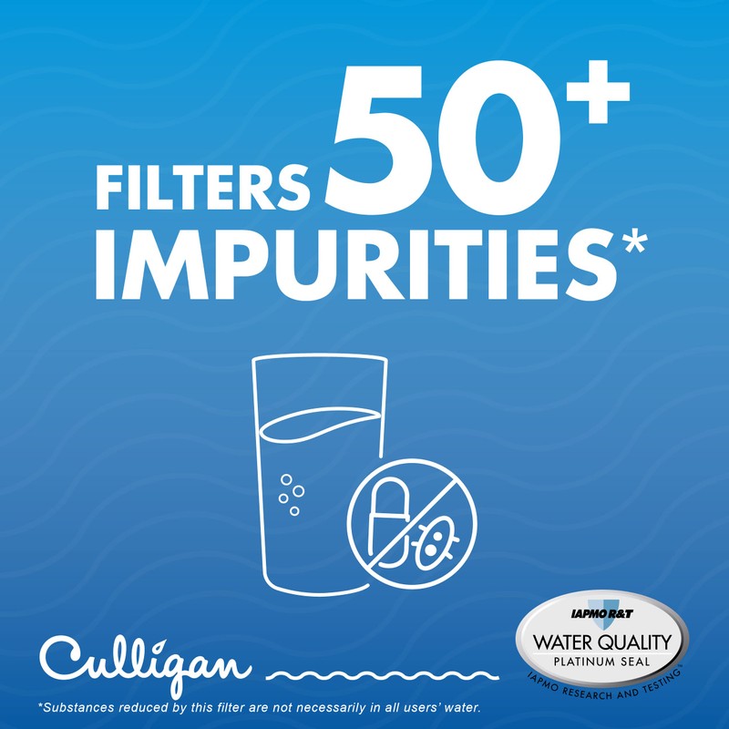 Culligan CUGMS Refrigerator Water Filter | Replacement for GE Water