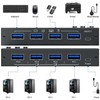 USB 3.0 Switch 4 Computers, 4 Port USB Switch for