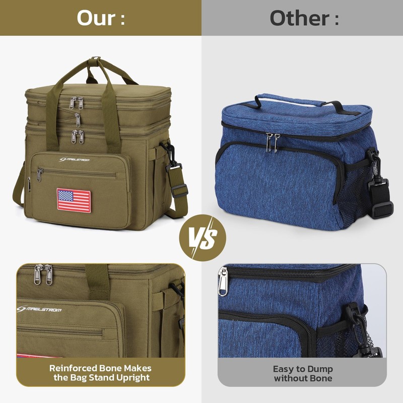 Maelstrom Tactical Lunch Box for Men, 23L Insulated Lunch Bag,