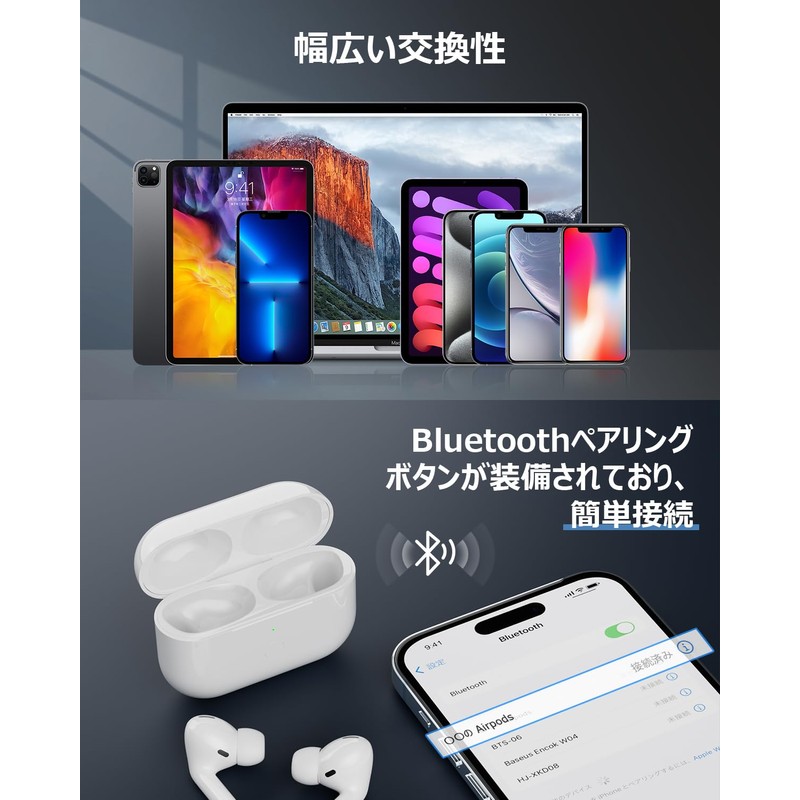 Podick Charging Case, Compatible with Airpods Pro, Charger for Airpods