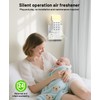 Sky Plug In Air Purifier for Home(3Packs), Negative Ion Air