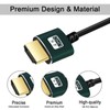 Thsucords Slim HDMI Cable, 7.5M. Thin HDMI to HDMI Cord,