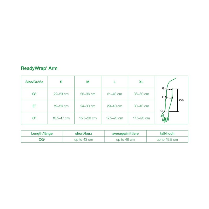 Lohmann & Rauscher ReadyWrap Arm, Beige, Avgerage, X-Large