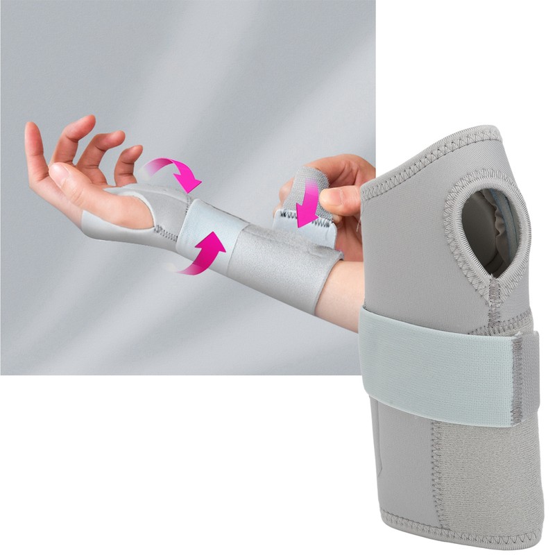 Wrist Brace Adjustable Breathable Wrist Immobilizer Brace Splint Protector Wrist