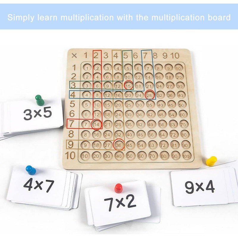 Diompirux Wooden Montessori Multiplication Board, Children's Learning Multiplication Table, Learning
