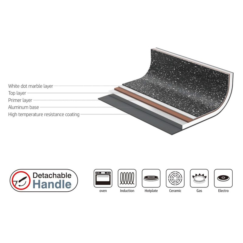Nice Cooker Roc-Tec Real Stone Particles Non-Stick Crepe Pan for