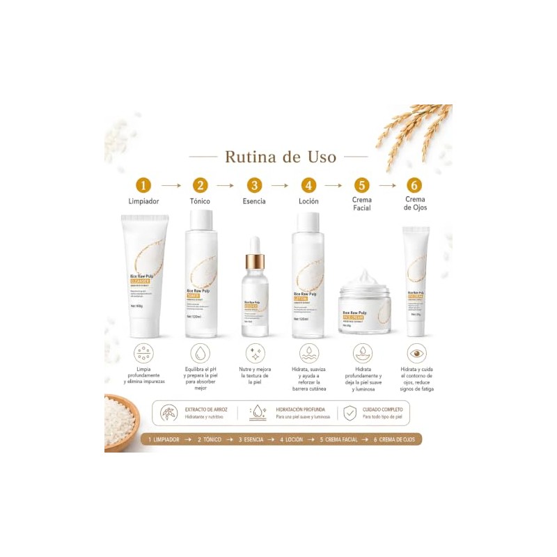 Kit Piezas Cuidado Facial Serum Locion Tónico Crema Contorno Ojos