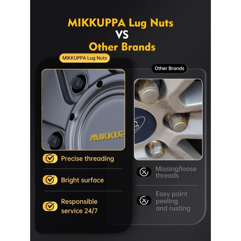 MIKKUPPA 24pcs M14x1.5 Lug Nuts - Replacement for 1999-2024 Chevy