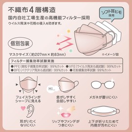 Elleair Hyper Block Mask, Kao, Sma, Rose, 20 Pieces, PM2.5 Compatible