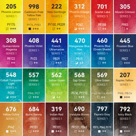 PHOENIX Professional Watercolor Paint Set - 24 Colors Half Pan Water Color Paint Palette with Tin Box, Portable Travel Watercolors for Adults, Artists